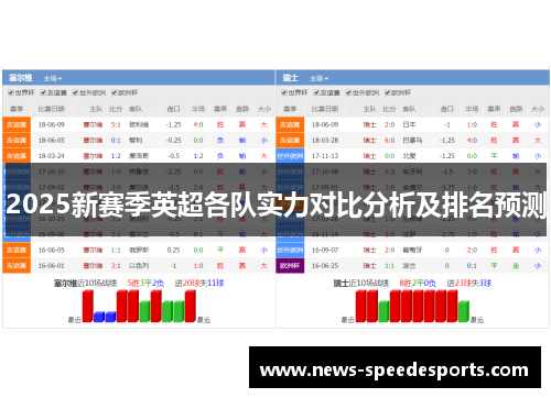 2025新赛季英超各队实力对比分析及排名预测