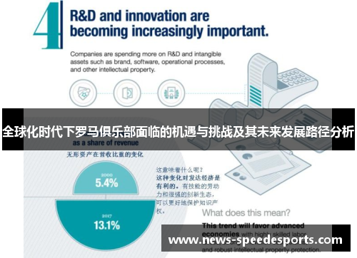 全球化时代下罗马俱乐部面临的机遇与挑战及其未来发展路径分析